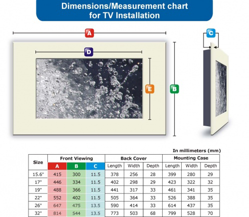 Bathroom Water Resistant TV (429A)